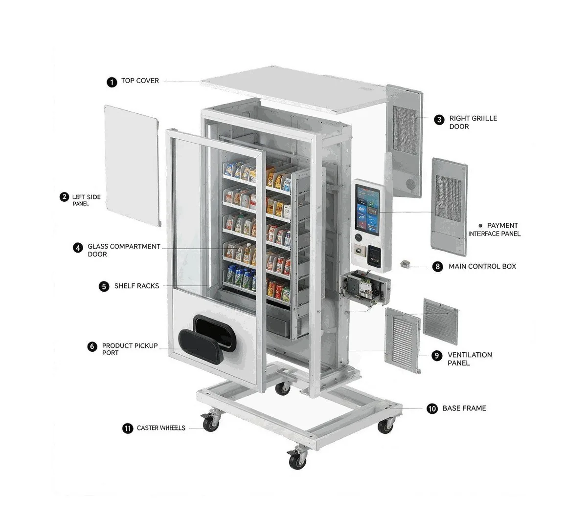 Technical illustration of a cosmetics vending machine, showing the cabinet, shelving and payment module